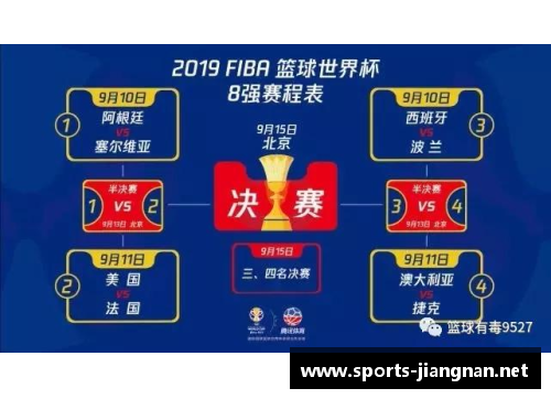 篮球世界杯2024：辉煌赛程回顾